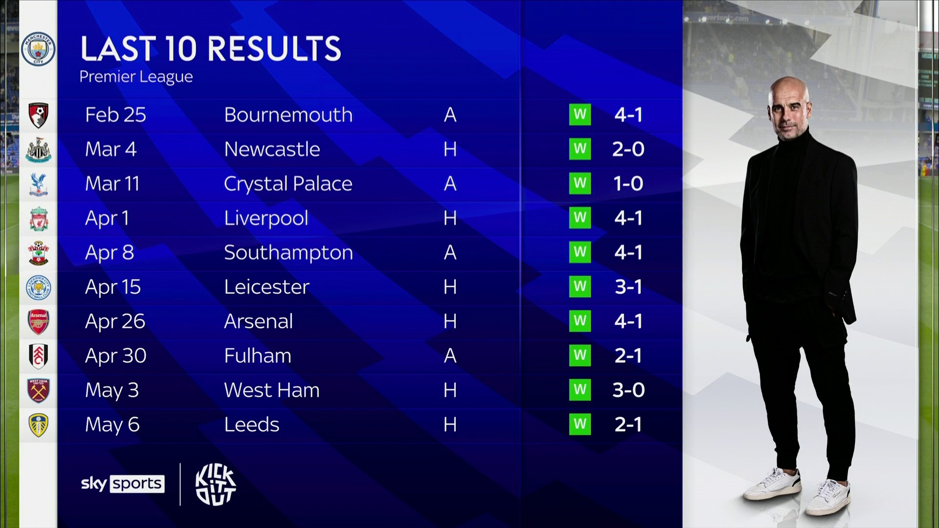 采访内容 采访内容